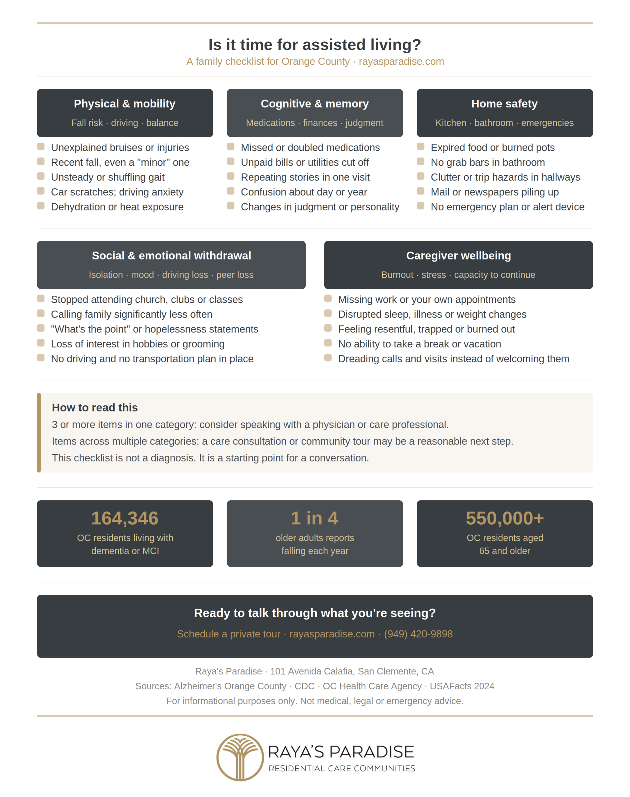 Signs It May Be Time for Assisted Living in Orange County Infographic Signs It May Be Time for Assisted Living in Orange County Infographic